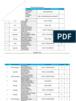 Daftar Finalis & Grandfinalis CFD 9 2018