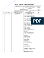 Rundown Closing