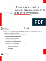 Tema 1 La Importancia de La Información en Las Organizaciones en El Contexto de La Criminología PDF