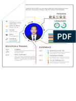 Template CV