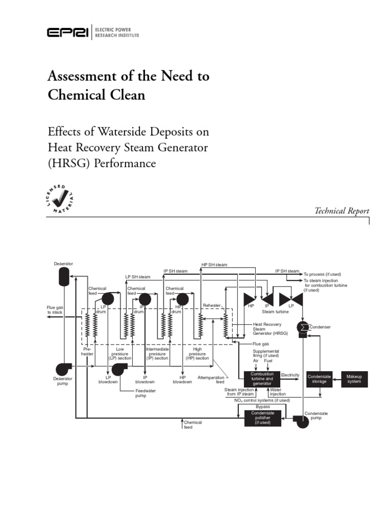 Epri Chemical Cleaning PDF Heat Transfer Boiler