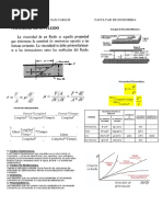 VISCOSIDAD.pdf