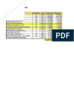 Comparativo Materiales DDC