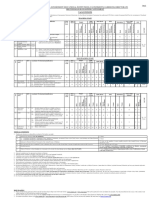 FGEI Teaching Vacancies 2019 PDF