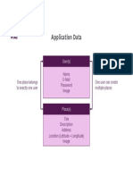 Application Data