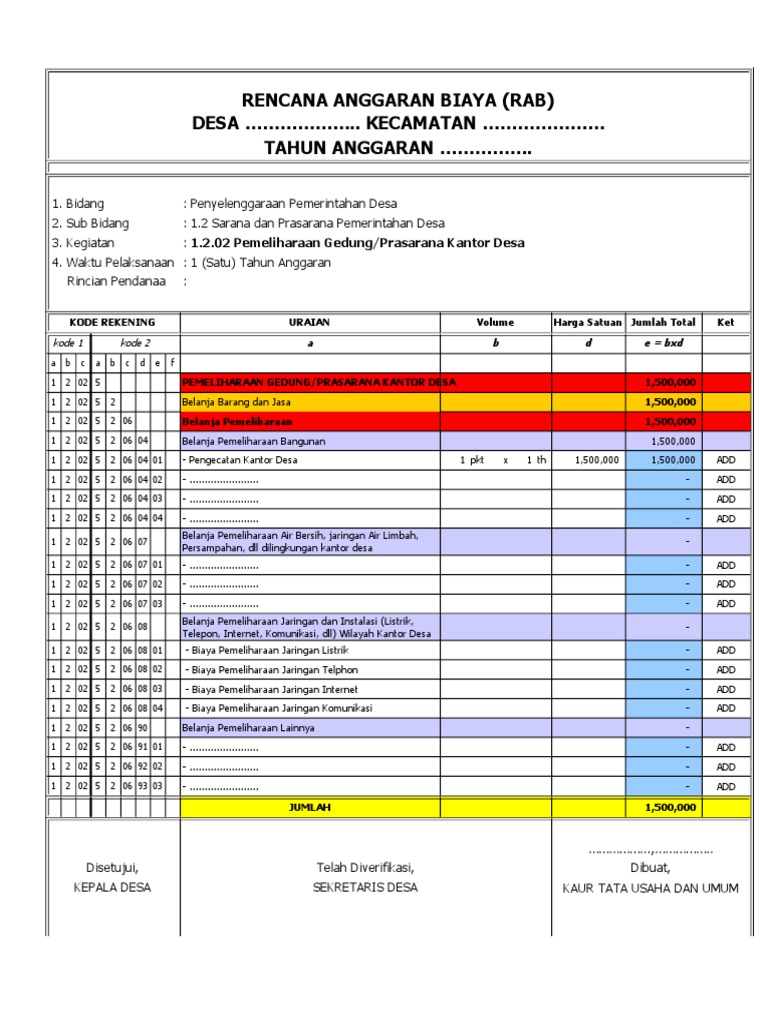 1 2 02 Rab Pemeliharaan Gedung Prasarana Kantor Desa
