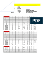 Data Curah Hujan