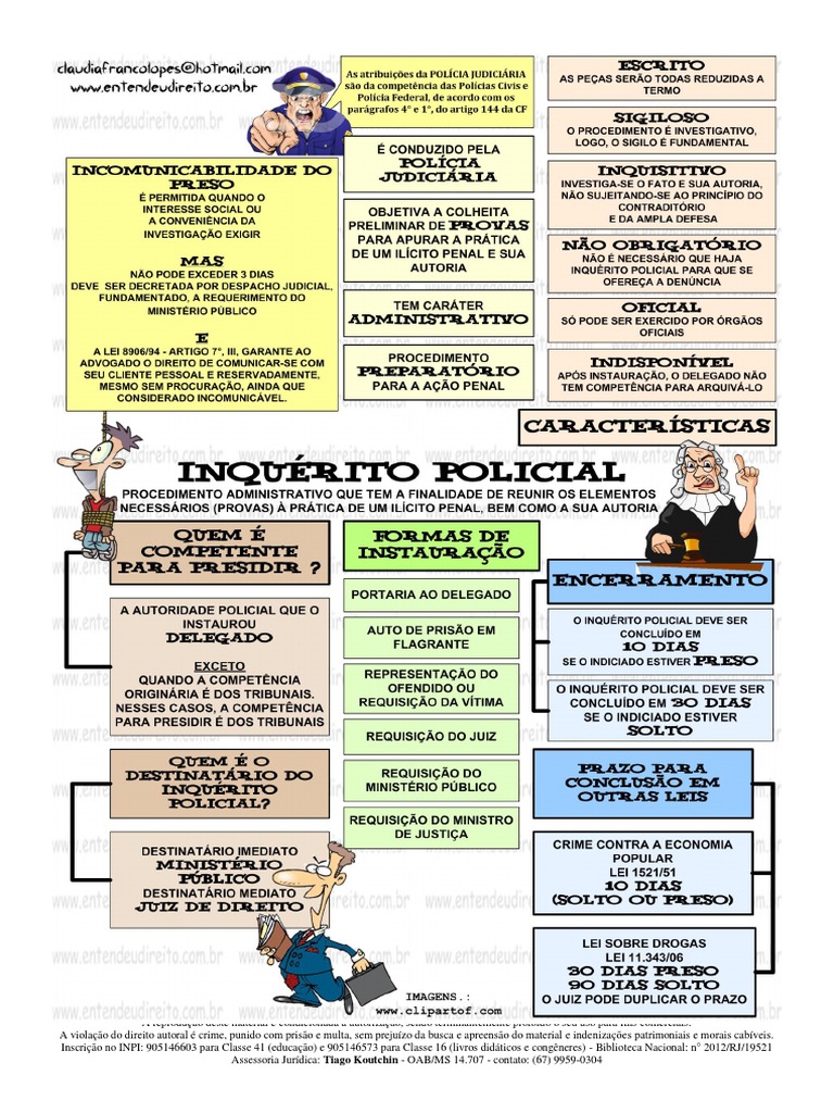 Características do Inquérito Policial | PDF | Procedimento criminal ...