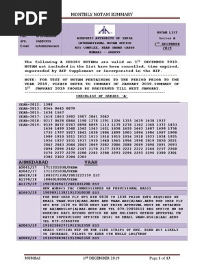 Mumbai A 2019 12 Aeronautics Aviation Safety
