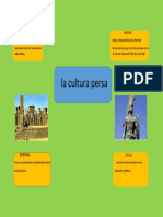 la cultura persa.docx
