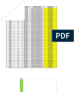 Primadera reporte eventos 2019.xlsx