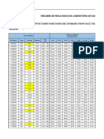 RESUMEN DE RESULTADOS DE LABORATORIO-COMBAPATA ALONSO