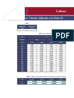 Exp. #3 - Carga y Descarga de Un Condensador - FII - V 00