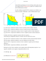 Ciclo Di Carnot PDF