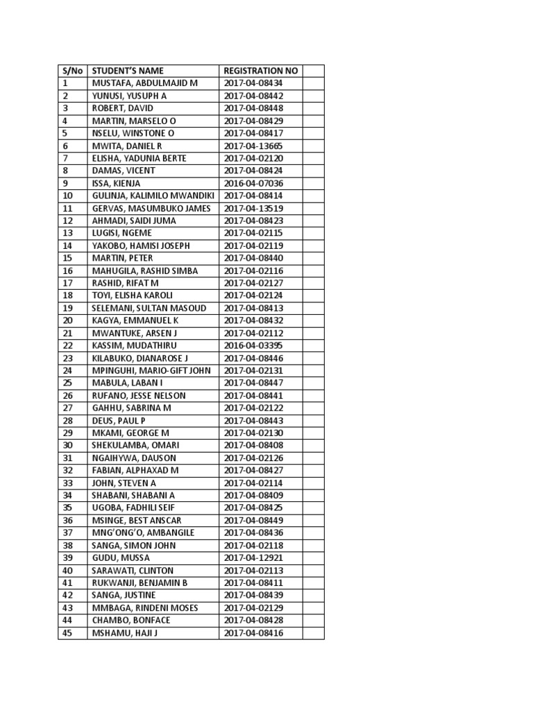 Mechanical Names PDF