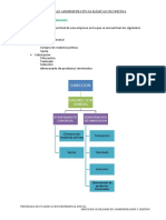 Ejercicios Organigramas