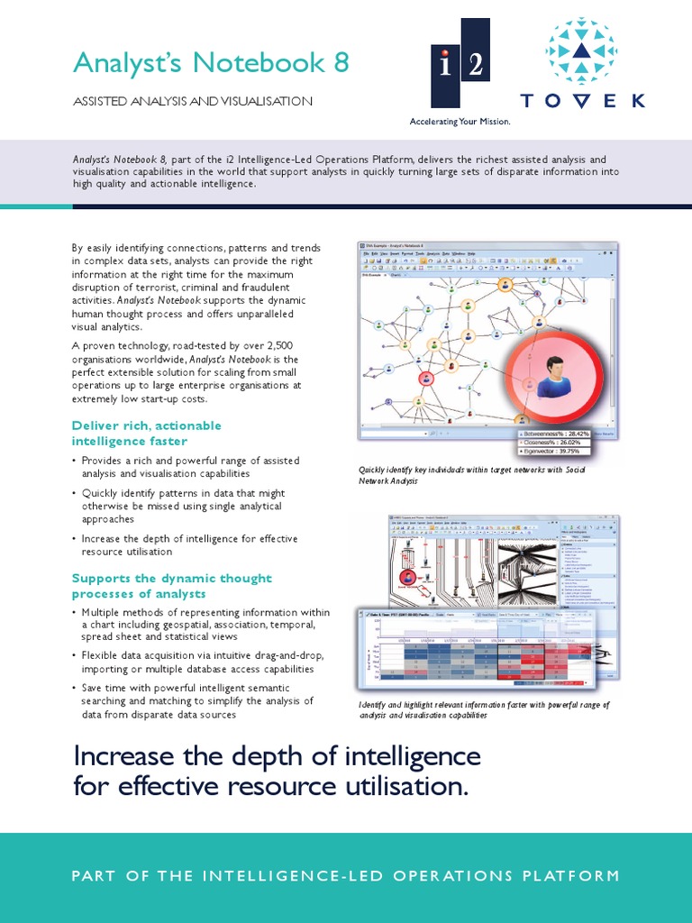 Analyst's Notebook 8 PDF Intelligence Analysis Visualization