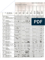 Datos Corrosión.pdf