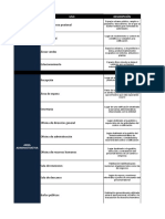 Programa de Áreas. 4to Semestre. Corregido