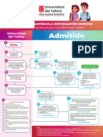 Infografia Matrículas PDF