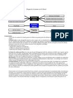 Diagnostic de panne sur le Diesel.pdf