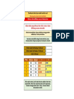 Pembuat Data Laju Reaksi Untuk Soal