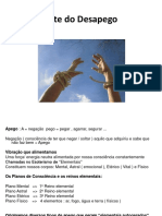 Arte Do Desapego PDF