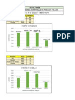 Compararacion de Laboratorio