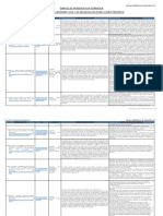 Trabajo de Investigacion Formativa JJGL