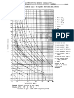 Recopilación Tablas Método de Crane para Perdidas Por Fricción en Tuberias