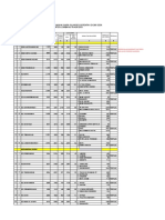 Rekap Hasil Hitung Pilkades 2019 PDF