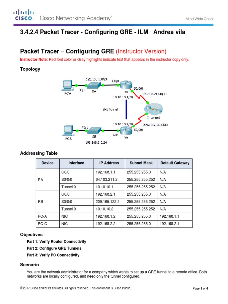3.4.2.4 Packet Tracer - Configuring GRE - ILM Andrea | PDF | Ip Address ...