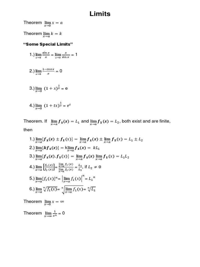 Calculus Formulas Limits Integration Trigonometric Functions Complex Analysis