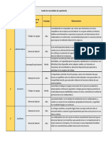 Cuadro Necesidades de Cpacitacion