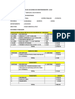 Ficha de Acciones de Mantenimiento 2019