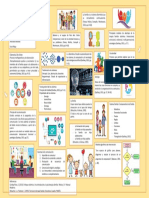 Infografía-Enfoque Sistémico