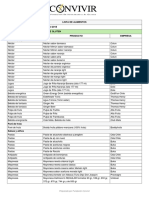 Listado Alimentos PDF