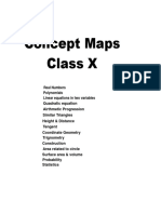 Maths Concept Map 2019 PDF