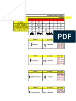 Tablas de Aforo Carreteras