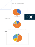 Hasil Survey PDF