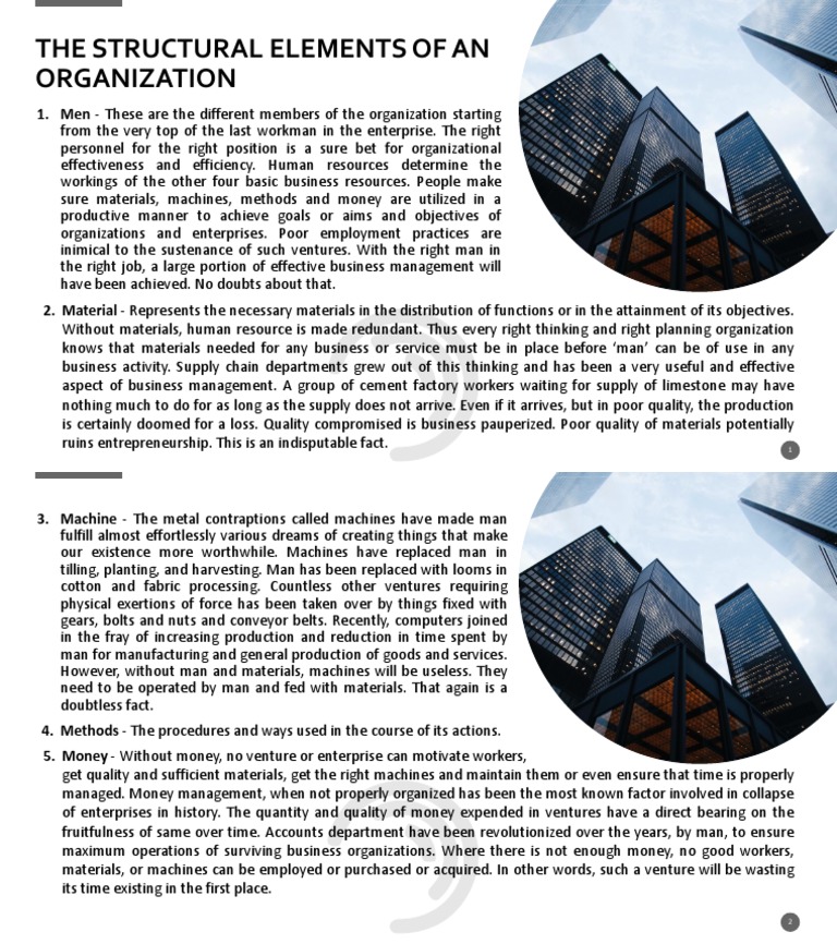 Key Elements of Organizational Success | PDF | Entrepreneurship | Money