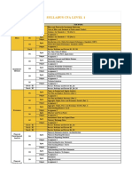 Syllabus CFA Level 1