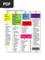 Contoh Format Rencana Pembelajaran _ Rpp 2025 | PDF