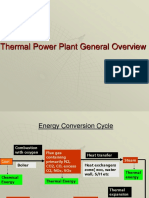 Thermal Power Plant General Overview.ppt