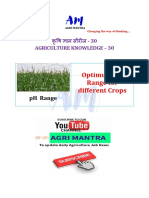 Agri Mantra