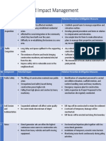 Mitigation and Impact Management