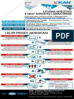 Alur Akreditasi Dan Skema PDF