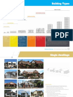 Sydenham To Bankstown Urban Renewal Corridor Strategy Built Form Transect Diagram 2016 04 PDF