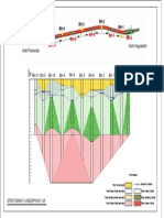 StratiGrafi Underpass 3 PDF