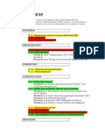 CPAU Programas 31 07 08